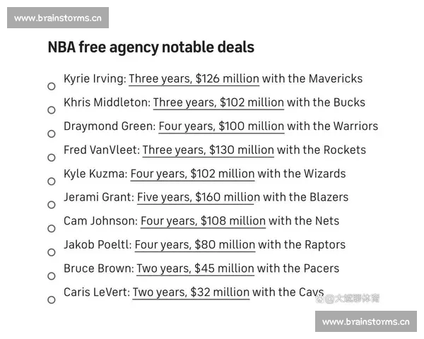 全方位解析篮球数据趋势与球员表现的专业平台